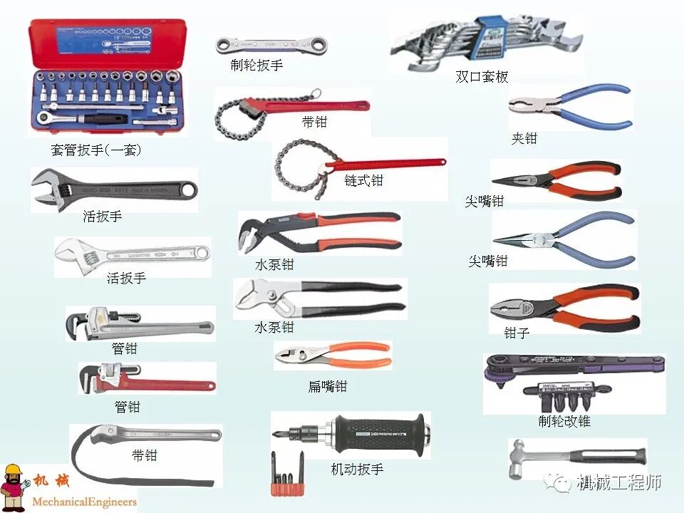 【专业知识】螺钉的种类和拧紧方法，最后再附上螺钉的规格选用！的图28