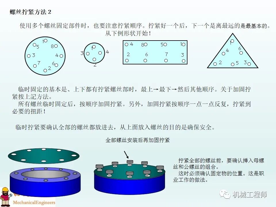 【专业知识】螺钉的种类和拧紧方法，最后再附上螺钉的规格选用！的图21