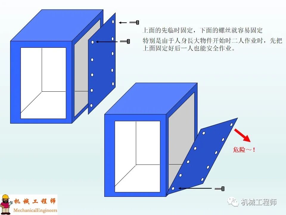【专业知识】螺钉的种类和拧紧方法，最后再附上螺钉的规格选用！的图22