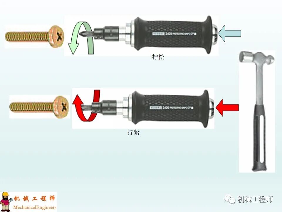 【专业知识】螺钉的种类和拧紧方法，最后再附上螺钉的规格选用！的图29