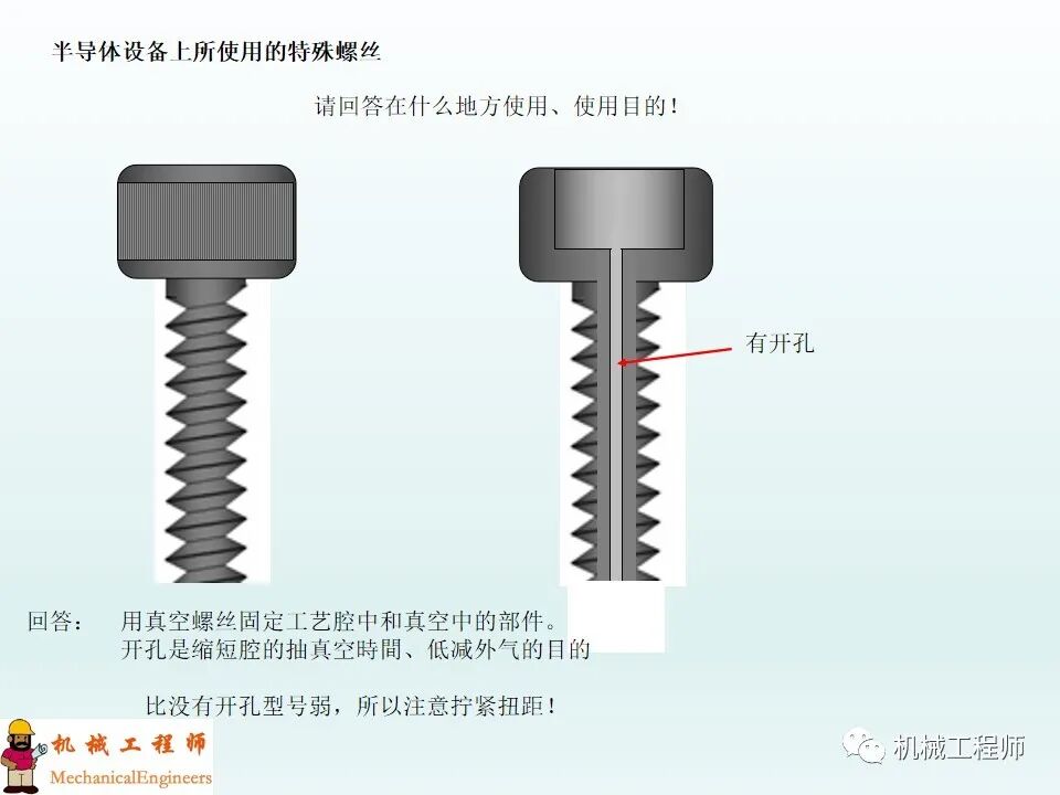 【专业知识】螺钉的种类和拧紧方法，最后再附上螺钉的规格选用！的图20
