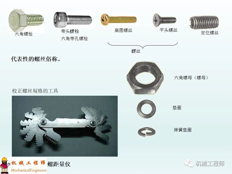 【专业知识】螺钉的种类和拧紧方法，最后再附上螺钉的规格选用！的图11