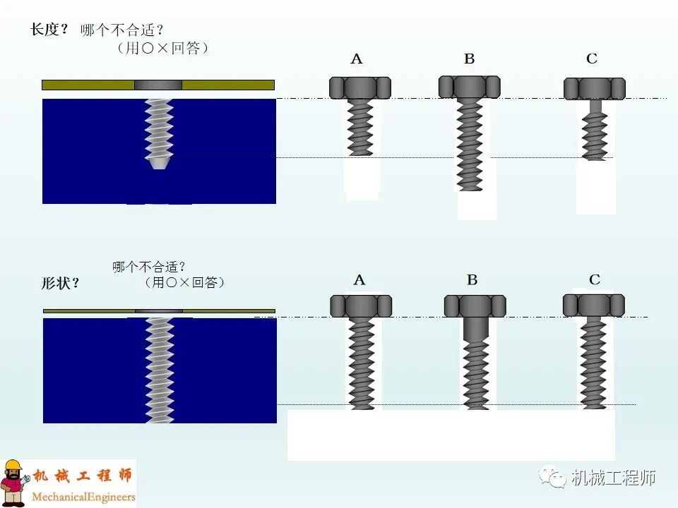 【专业知识】螺钉的种类和拧紧方法，最后再附上螺钉的规格选用！的图16
