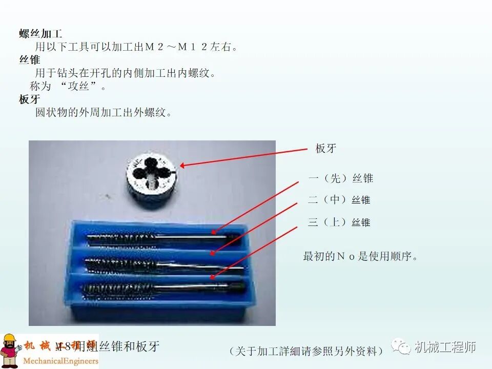 【专业知识】螺钉的种类和拧紧方法，最后再附上螺钉的规格选用！的图12