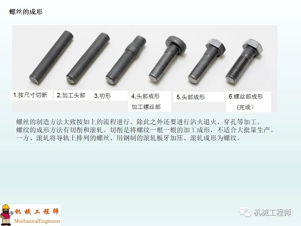 【专业知识】螺钉的种类和拧紧方法，最后再附上螺钉的规格选用！的图13