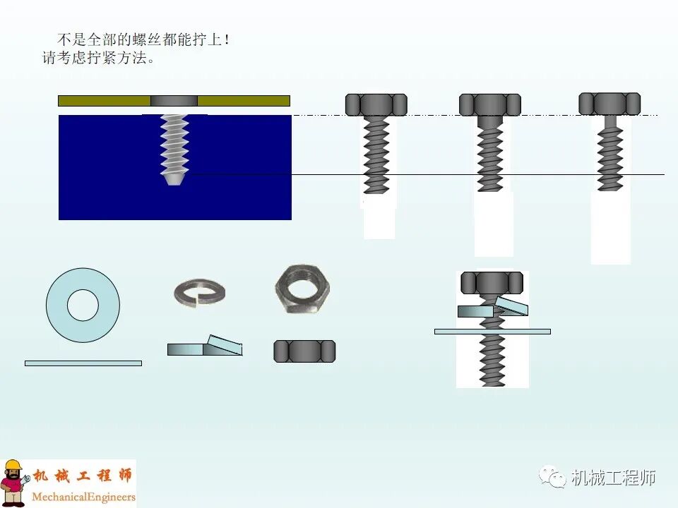 【专业知识】螺钉的种类和拧紧方法，最后再附上螺钉的规格选用！的图19