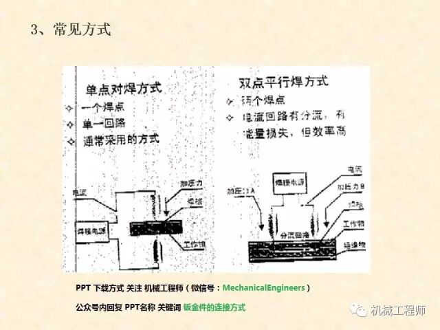 【專業PPT】鈑金件的常用連接方式有哪些，結構工程師必備知識點的圖15
