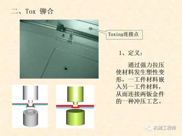 【專業PPT】鈑金件的常用連接方式有哪些，結構工程師必備知識點的圖6