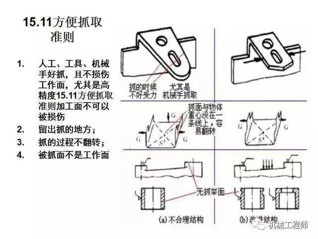 优秀回答者知乎_分享优质回答的经验_怎么获得优质回答