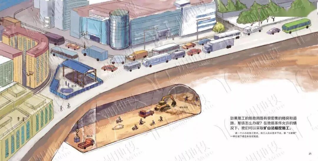 【见多识广】地铁是怎样建成的？ | 漫画版解说，可以炫耀本领啦！的图14