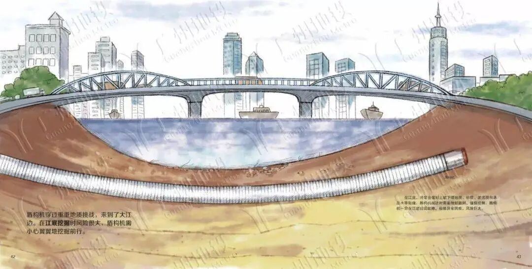 【见多识广】地铁是怎样建成的？ | 漫画版解说，可以炫耀本领啦！的图23