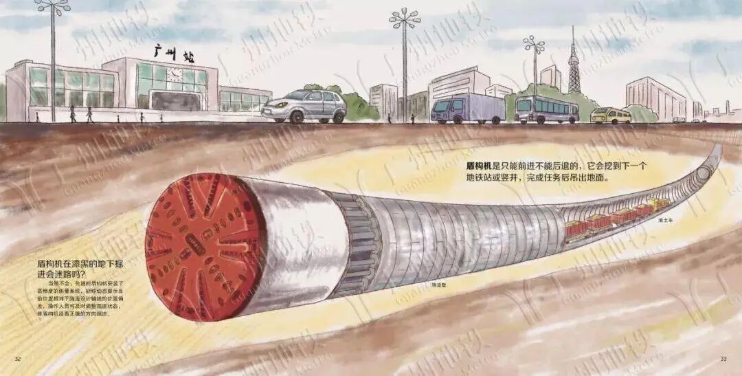【见多识广】地铁是怎样建成的？ | 漫画版解说，可以炫耀本领啦！的图18
