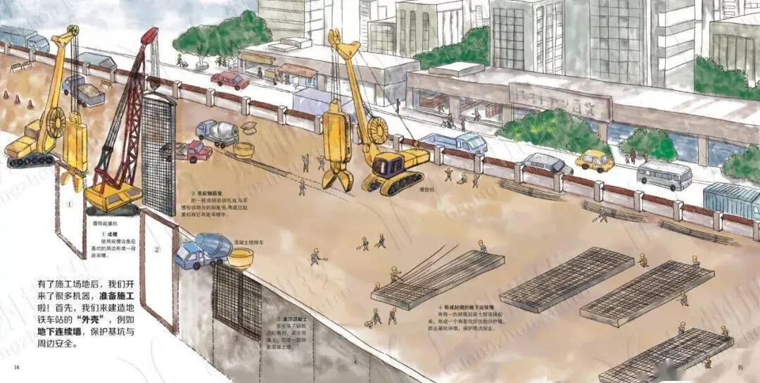 【见多识广】地铁是怎样建成的？ | 漫画版解说，可以炫耀本领啦！的图9