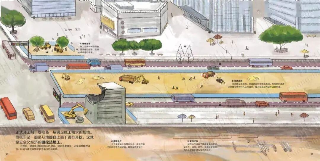 【见多识广】地铁是怎样建成的？ | 漫画版解说，可以炫耀本领啦！的图8