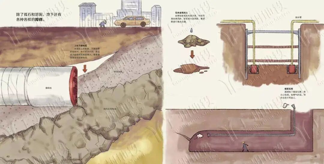 【见多识广】地铁是怎样建成的？ | 漫画版解说，可以炫耀本领啦！的图22