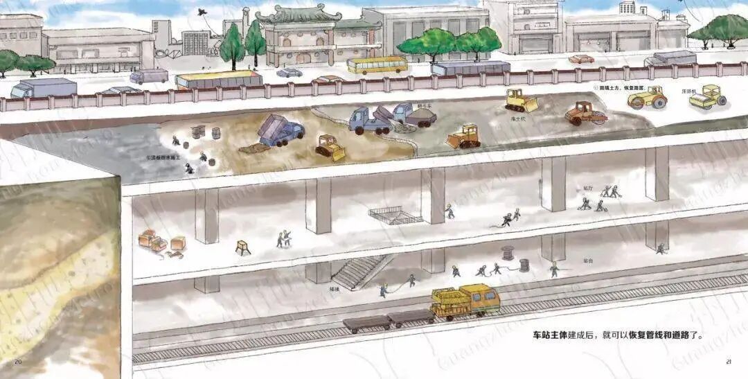 【见多识广】地铁是怎样建成的？ | 漫画版解说，可以炫耀本领啦！的图12