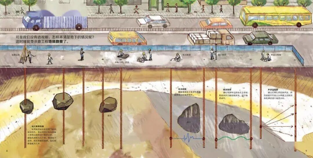 【见多识广】地铁是怎样建成的？ | 漫画版解说，可以炫耀本领啦！的图6