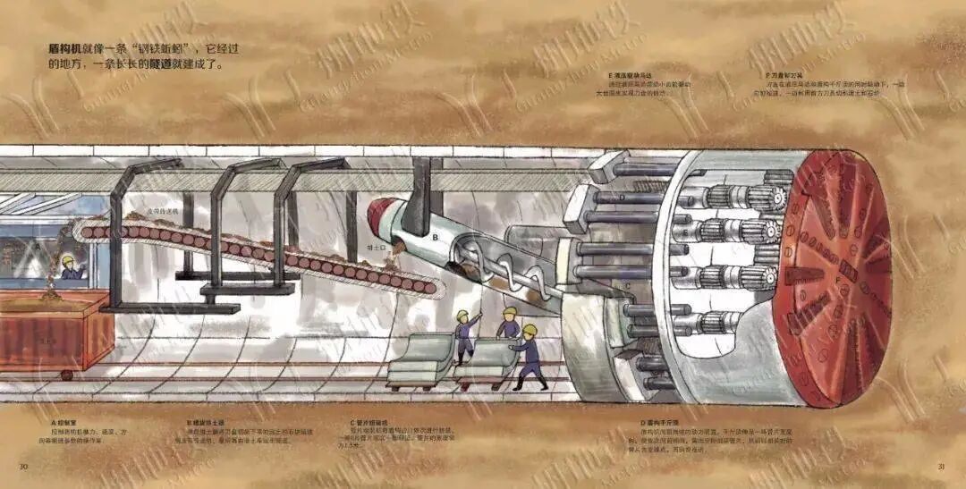 【见多识广】地铁是怎样建成的？ | 漫画版解说，可以炫耀本领啦！的图17