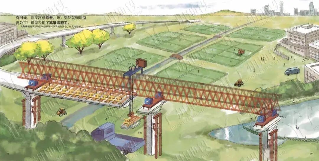 【见多识广】地铁是怎样建成的？ | 漫画版解说，可以炫耀本领啦！的图26