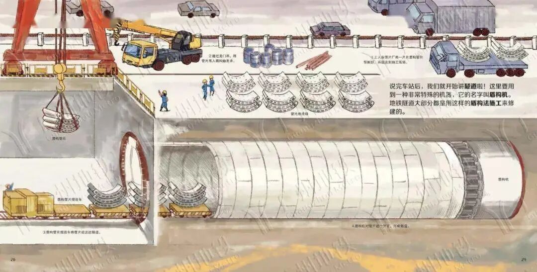 【见多识广】地铁是怎样建成的？ | 漫画版解说，可以炫耀本领啦！的图16