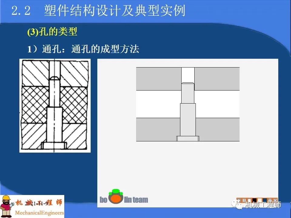 【專業PPT】塑料產品及模塑成型工藝設計，內含典型實例解析，超級干貨！的圖34