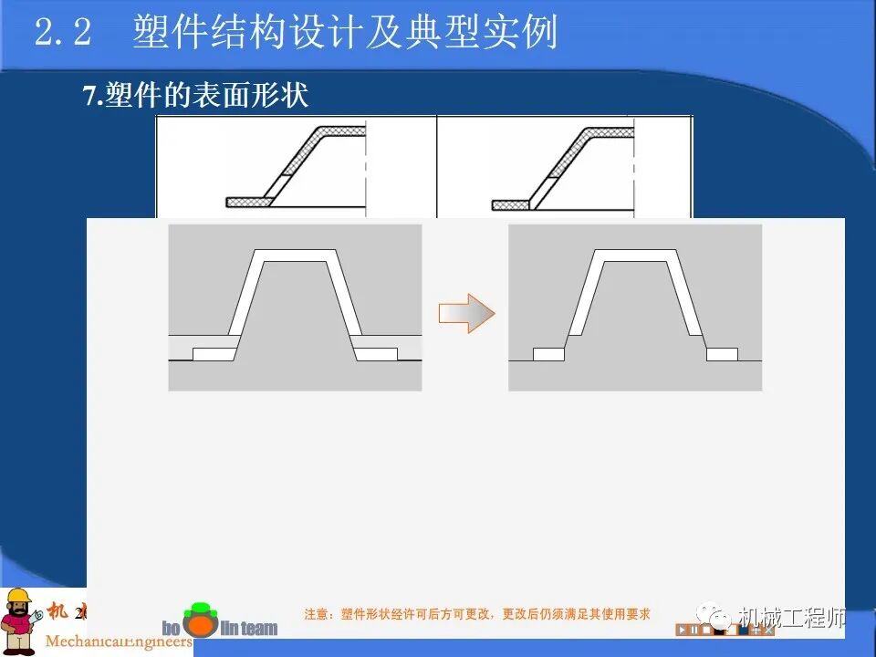 【專業PPT】塑料產品及模塑成型工藝設計，內含典型實例解析，超級干貨！的圖53
