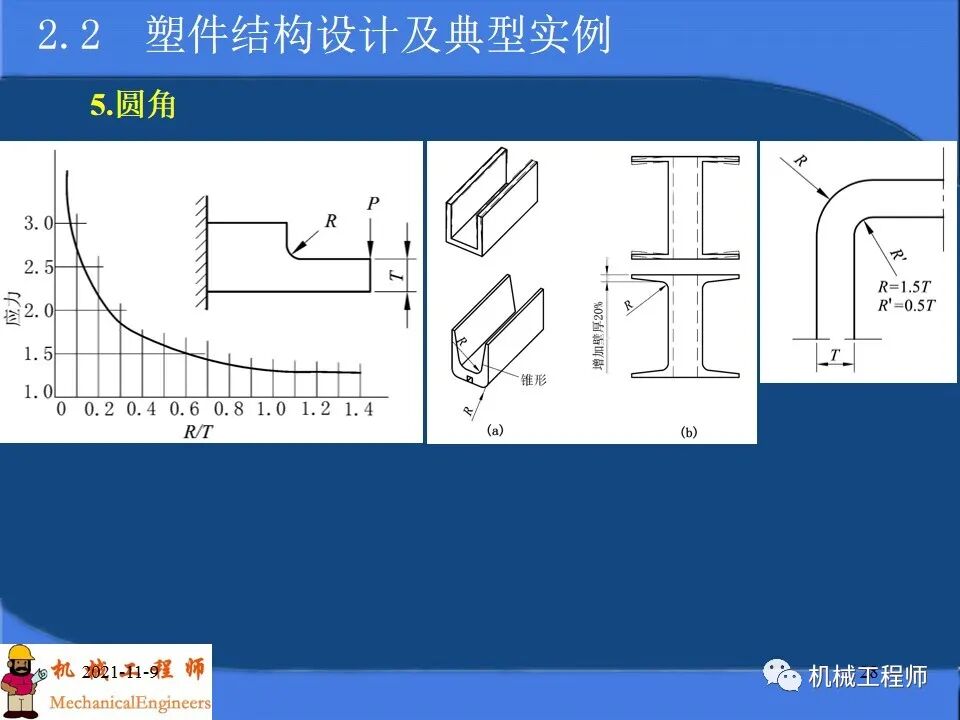 【專業PPT】塑料產品及模塑成型工藝設計，內含典型實例解析，超級干貨！的圖28