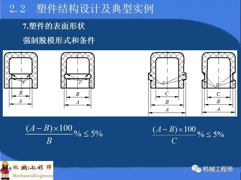 【專業PPT】塑料產品及模塑成型工藝設計，內含典型實例解析，超級干貨！的圖57