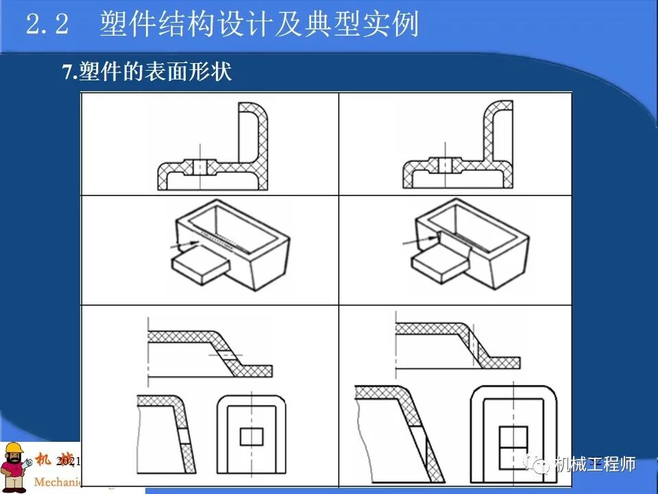 【專業PPT】塑料產品及模塑成型工藝設計，內含典型實例解析，超級干貨！的圖52