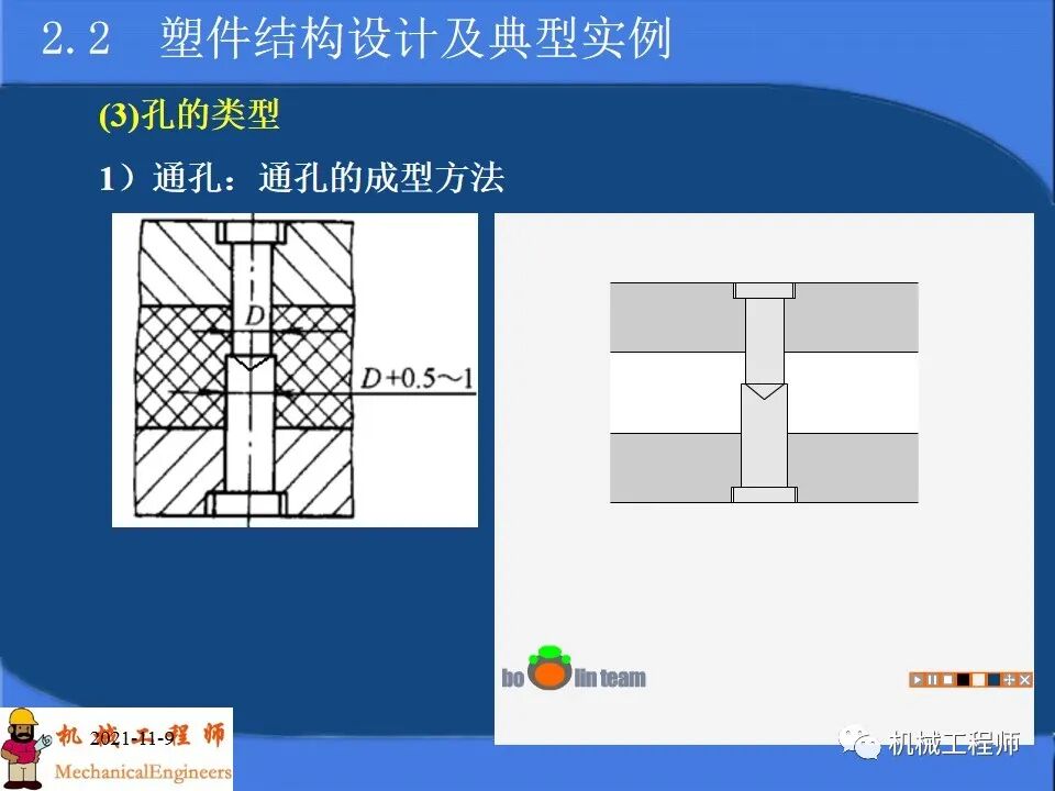 【專業PPT】塑料產品及模塑成型工藝設計，內含典型實例解析，超級干貨！的圖33