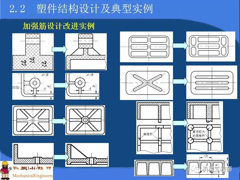 【專業PPT】塑料產品及模塑成型工藝設計，內含典型實例解析，超級干貨！的圖26