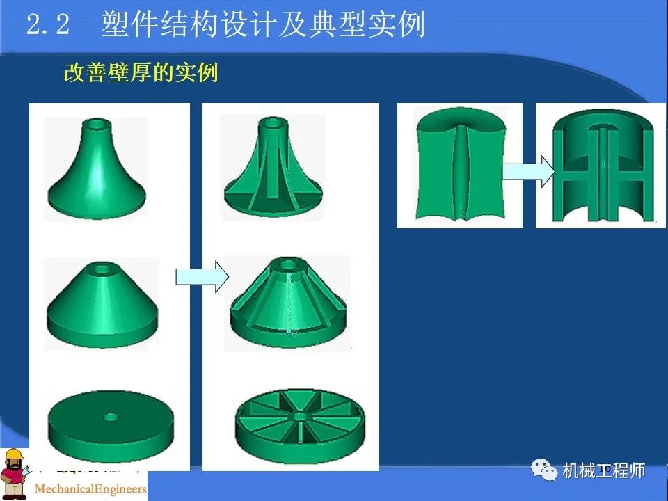 【專業PPT】塑料產品及模塑成型工藝設計，內含典型實例解析，超級干貨！的圖16