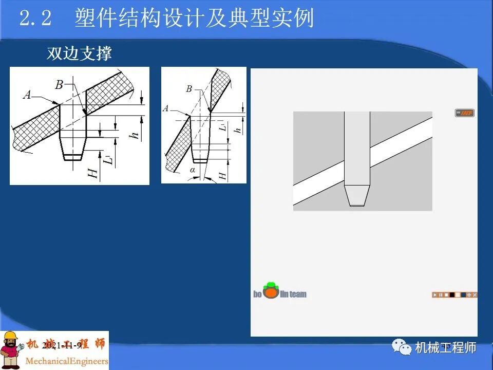 【專業PPT】塑料產品及模塑成型工藝設計，內含典型實例解析，超級干貨！的圖43