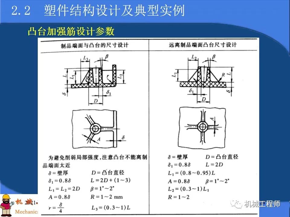 【專業PPT】塑料產品及模塑成型工藝設計，內含典型實例解析，超級干貨！的圖24