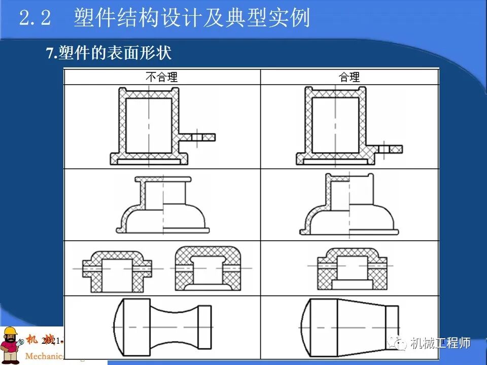 【專業PPT】塑料產品及模塑成型工藝設計，內含典型實例解析，超級干貨！的圖51
