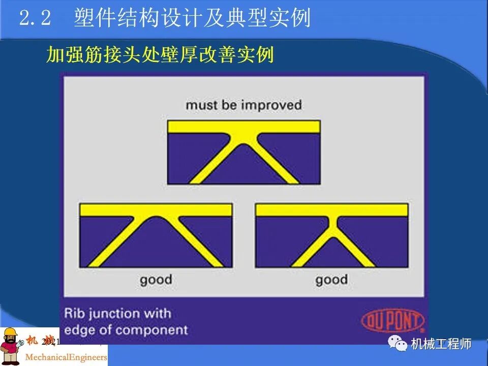 【專業PPT】塑料產品及模塑成型工藝設計，內含典型實例解析，超級干貨！的圖17