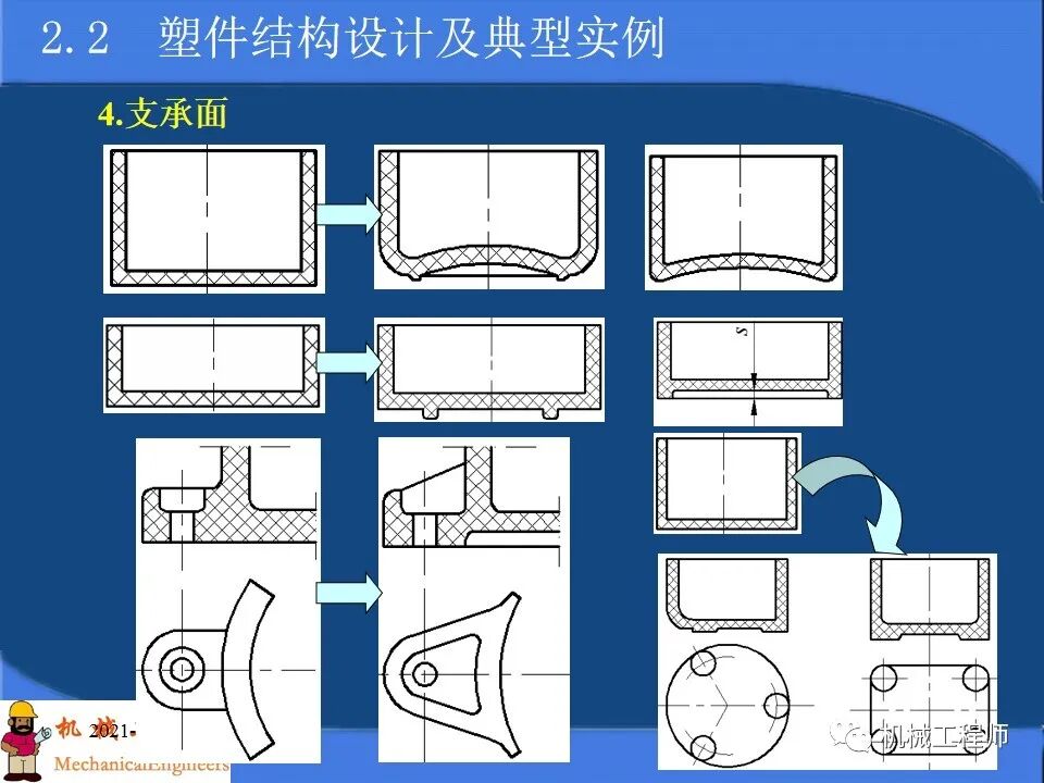【專業PPT】塑料產品及模塑成型工藝設計，內含典型實例解析，超級干貨！的圖27