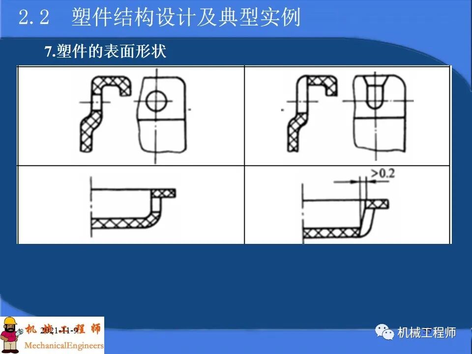 【專業PPT】塑料產品及模塑成型工藝設計，內含典型實例解析，超級干貨！的圖55