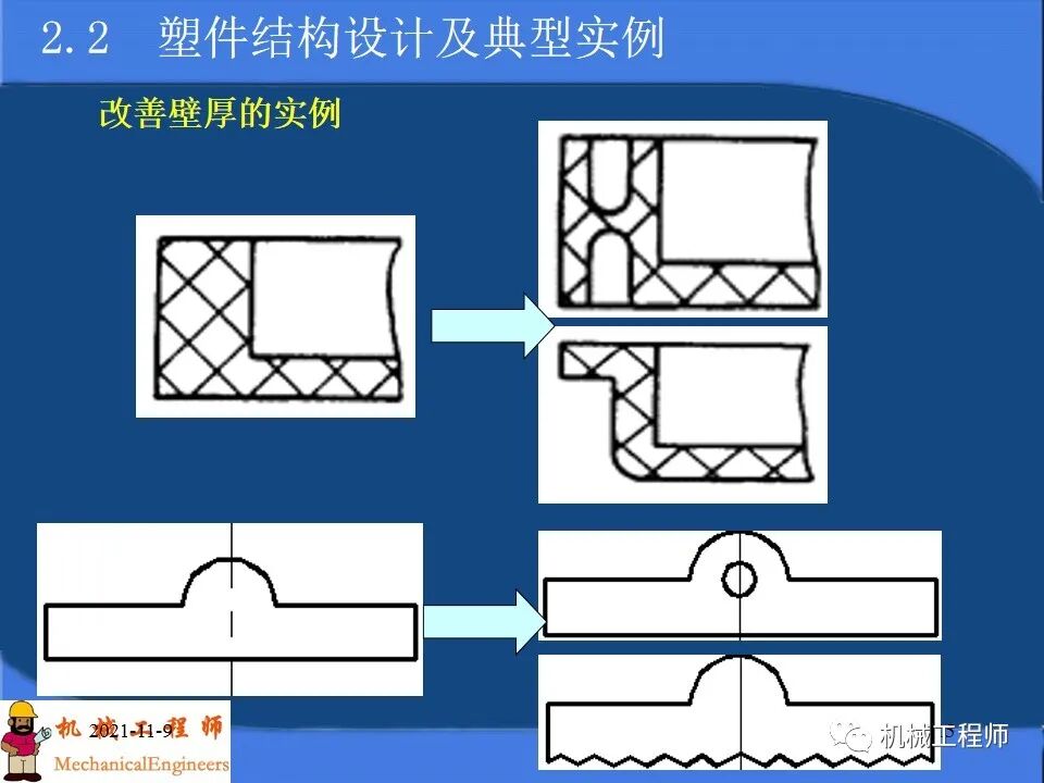 【專業PPT】塑料產品及模塑成型工藝設計，內含典型實例解析，超級干貨！的圖15