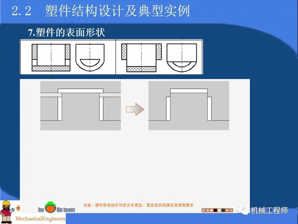 【專業PPT】塑料產品及模塑成型工藝設計，內含典型實例解析，超級干貨！的圖54