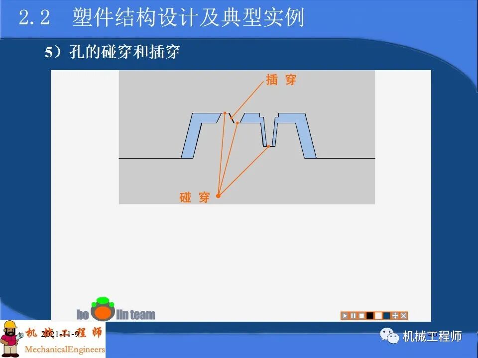 【專業PPT】塑料產品及模塑成型工藝設計，內含典型實例解析，超級干貨！的圖40