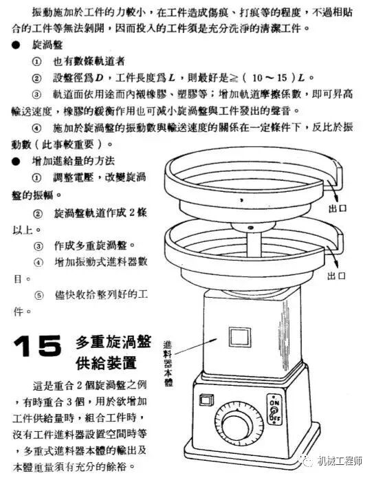 自動送料機構舉例——24例，給你的設計加點料！的圖15