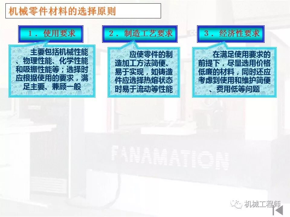 【机械设计】机械设计不能闷头干，要掌握一些基本准则和步骤方法的图14