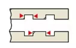 【经验分享】这些零件真不好测量，咋办？超多测量技巧！的图20