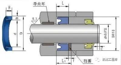 公差等级怎么选？越高越好吗？的图1