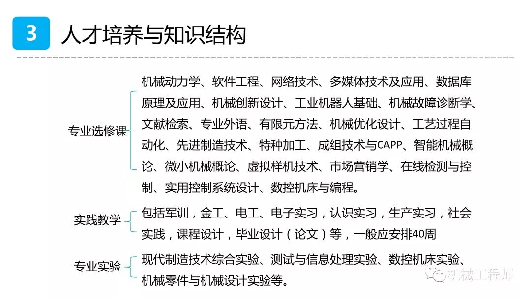 【設計系列】機械設計培訓PPT第一講：自動化設備概述的圖39