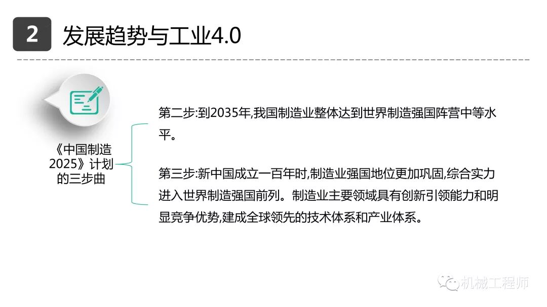 【設計系列】機械設計培訓PPT第一講：自動化設備概述的圖36