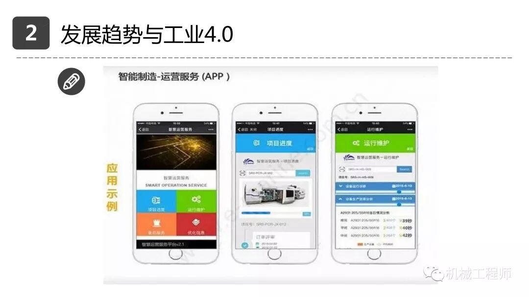 【設計系列】機械設計培訓PPT第一講：自動化設備概述的圖31
