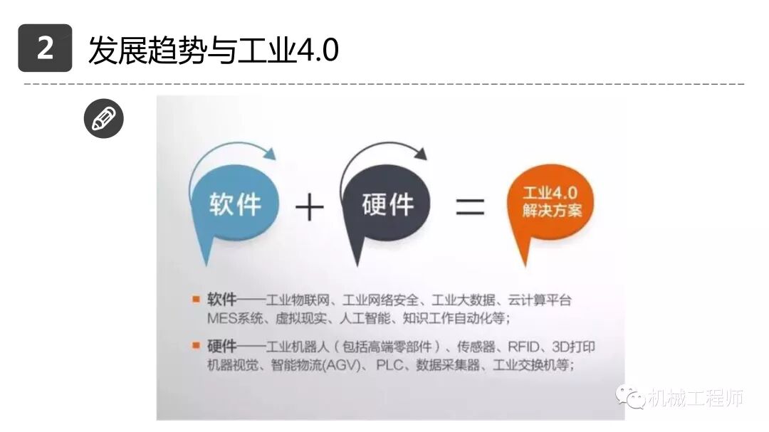 【設計系列】機械設計培訓PPT第一講：自動化設備概述的圖32