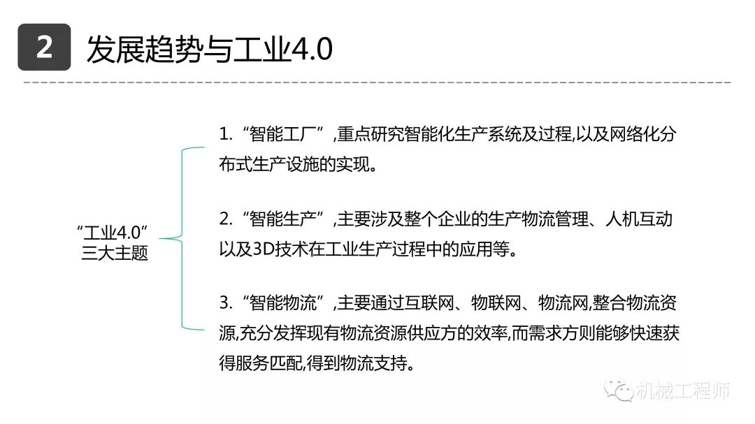 【設計系列】機械設計培訓PPT第一講：自動化設備概述的圖26